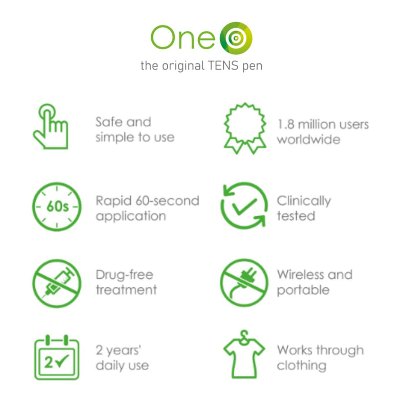 Paingone One + Joint Plus Muscle and Joint Gel 60ml | Portable TENS Pen | Non-Greasy glucosamine Gel | Drug-Free - BeesActive Australia