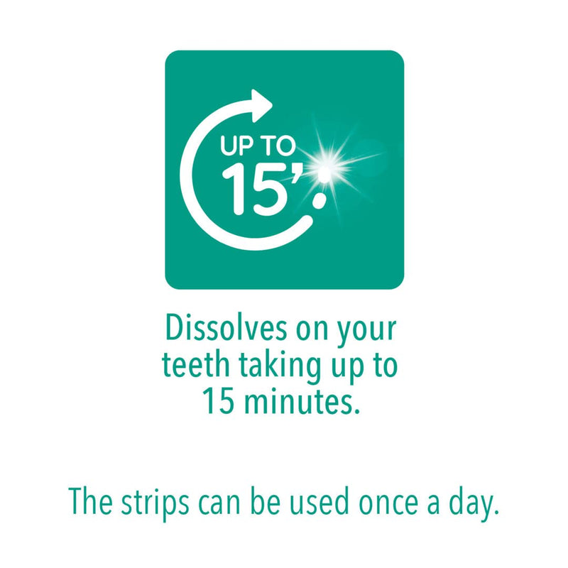 iWhite Dissolvable Teeth Whitening Strips - Teeth Whitening up to 7 Shades Whiter - Enamel Safe Tooth Whitening - 28 Peroxide-Free Whitening Strips, 14 Treatments for White Teeth - Clinically Proven - BeesActive Australia