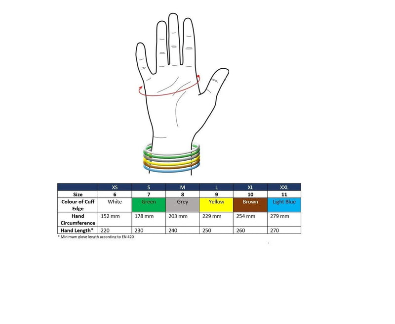 JERSETTE 301 Latex Chemical Resistant Cleaning Gloves, Waterproof, Kitchen, Dishwashing, Floor, Household, Industrial, Plastering Washable/Reusable Blue Size 7 Small Protective Safety Gloves (1 Pair) - BeesActive Australia