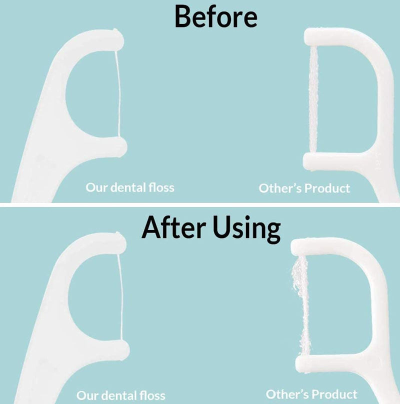 180pcs Dental Floss, Tooth Picks 2 in 1 flosser, Shred Resistant,Tooth Picks, interdental Brushes for Teeth Cleaning with Non Slip Handle,Eliminates Decay, Dental Plaque by Hurreka (Pack of 3) - BeesActive Australia