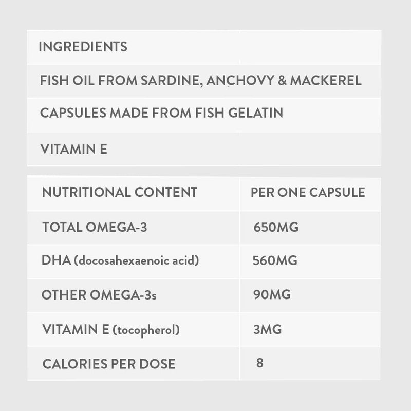 Bare Biology Mums & Bumps Pure Omega 3 Fish Oil Capsules for Pregnant Women - Preconception, Pregnancy & Breastfeeding Supplement - Made From Sustainably Sourced Wild Fish (30 Capsules) - BeesActive Australia