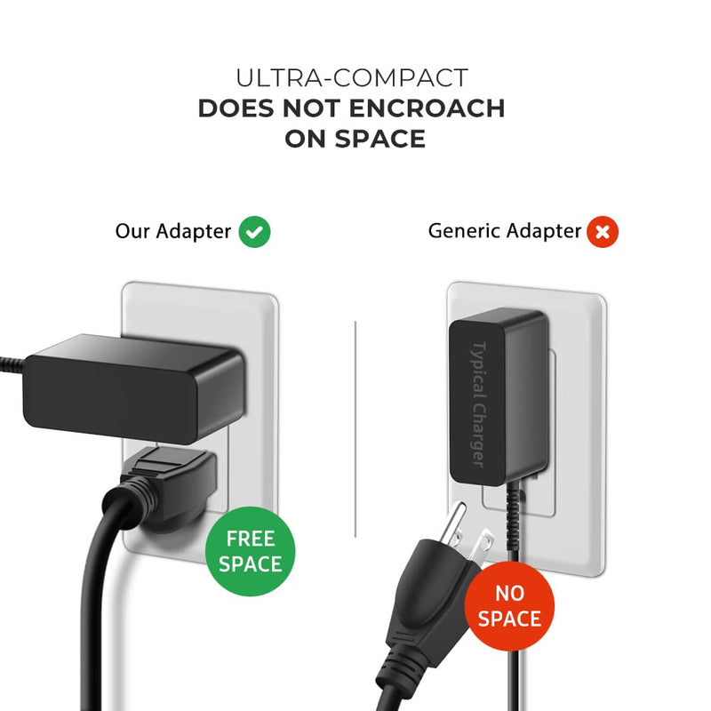 HKY 19V AC Adapter Compatible with PetSafe IF-100 IF-300 IF-101 RFA-374 RFA-443 300-034 650-231 650-297 PIF00-15001 PIF00-13663 RFA-554 RFA-584 Wireless Fence Pet Containment System Power Supply Cord - BeesActive Australia