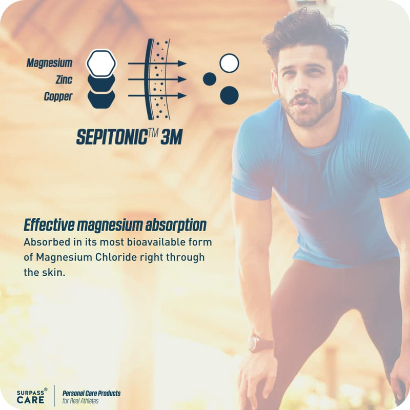 SURPASS-CARE Magnesium Recovery Gel for Athletes | Sepitonic Boosted | High Absorption Magnesium Source for Tired Muscles 200ml - BeesActive Australia