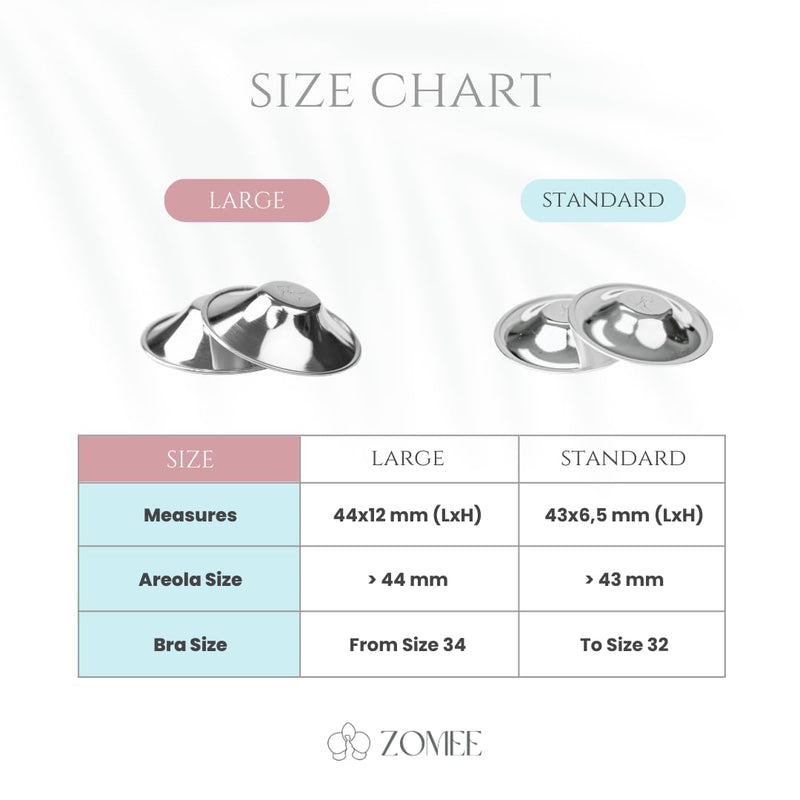 Zomee Original Silver Nursing Cups - Nipple Shields for Nursing Newborn - Breastfeeding Essentials - Tri-Laminate Silver Protect and Soothe - Nipple Covers - Made in Italy (Standard) Standard - BeesActive Australia