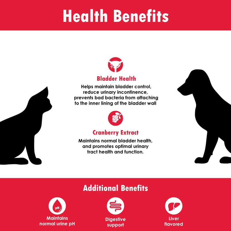 Cranberry D-Mannose Urinary Tract Support - Bladder Health Supplement for Dogs and Cats - 60 Tablets - BeesActive Australia