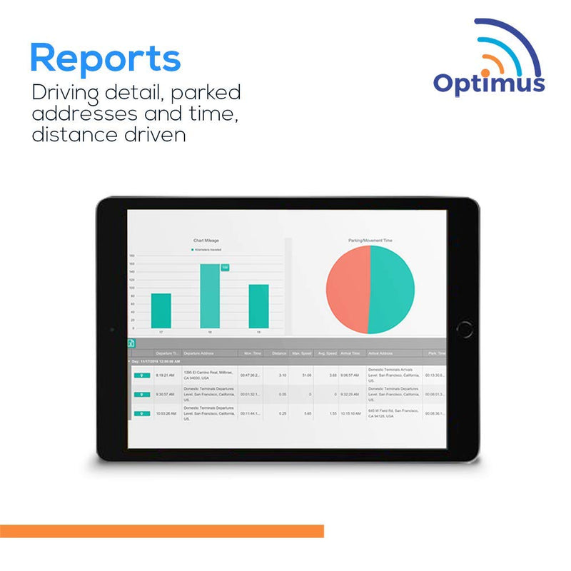 GPS Tracker - Optimus 2.0 for Vehicles, Fleets, Assets, People – 4G LTE Real-Time GPS Tracking Device – Instant alerts - Low Cost Subscription Plan - BeesActive Australia