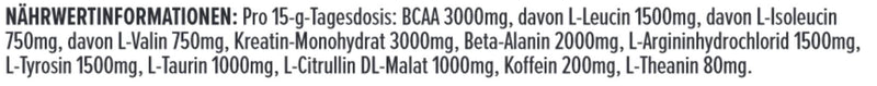 PhD, High Stimulant, Preworkout Powder with added Creatine to Charge your Workouts, Sherbert Lemon Flavour, 300g 300 g (Pack of 1) - BeesActive Australia
