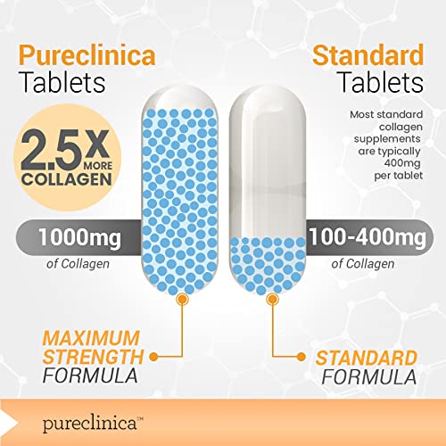 UltraColl Marine Collagen 1000mg x 180 tablets (6 months supply). The only patented anti-aging collagen types I, II, III, and VII. - BeesActive Australia