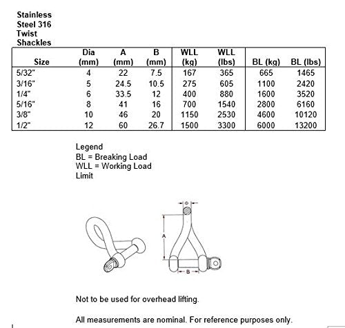 [AUSTRALIA] - Stainless Steel 316 Twist Shackle 1/4" (6mm) Marine Grade 