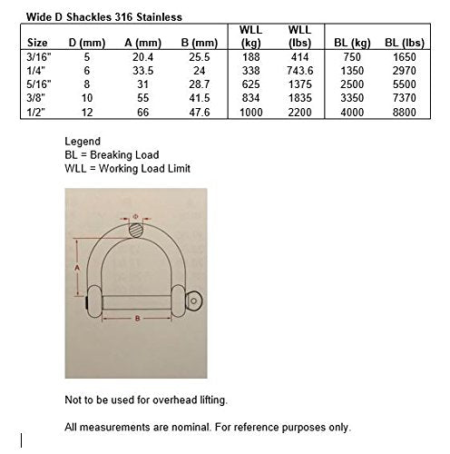 [AUSTRALIA] - Stainless Steel 316 Wide D Shackle 3/8" (10mm) Marine Grade 