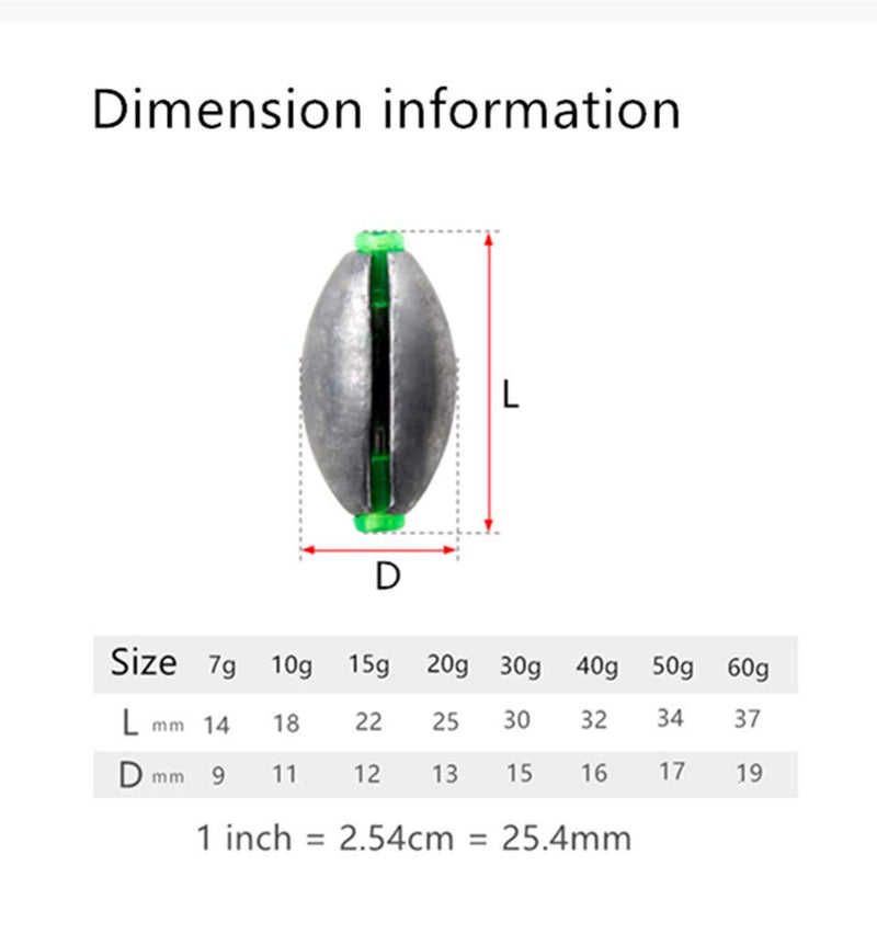 Toasis Fishing Rubber Core Weights Removable Rubber-core Sinkers 10g/0.35_Oz-15pcs - BeesActive Australia