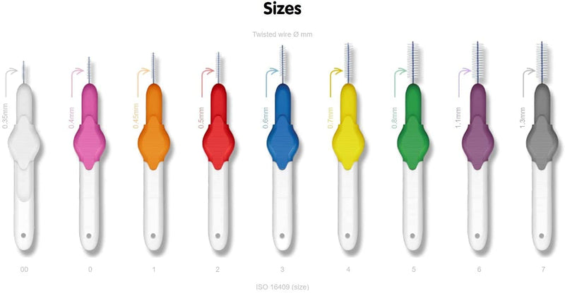 Stoddard Icon Green Standard Interdental Brushes - 8 Brush Plus 2 Free Brush in 1 Pack - BeesActive Australia