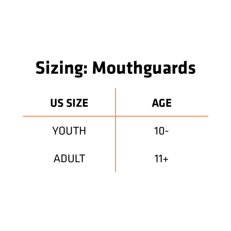 [AUSTRALIA] - Shock Doctor Ultra-Slim Microfit Mouthguard | 2.4mm Mouth Guard | For Football, Hockey, Lacrosse, Baseball, Softball, Basketball, Boxing, MMA, Jiu Jitsu | Also for Night Mouth Guard for Teeth Grinding WHITE 