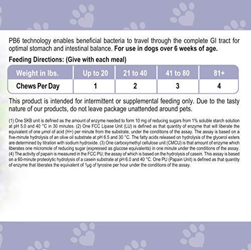 Probiotics for Dogs - Relief Diarrhea, Gas, Bloating, Constipation, Upset Stomach - Digestive Health Support - Soft Chews for Dog & Puppies - BeesActive Australia