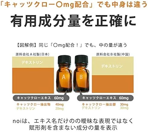 noi MSM Chondroitin & Glucosamine Black Ginger Cat's Claw Tablets - BeesActive Australia