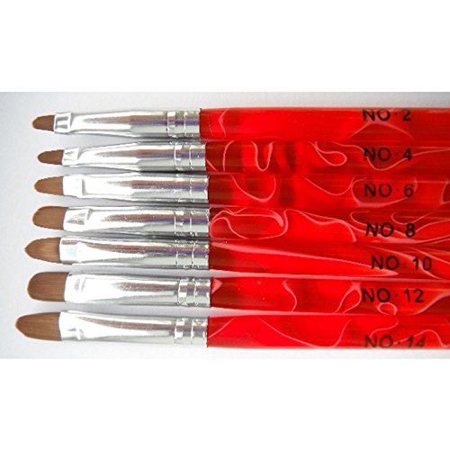 Artlalic 7 Pcs Flat UV Gel Nail Art Brush Polish Painting Pen Kit Manicure Tool DIY Set - BeesActive Australia