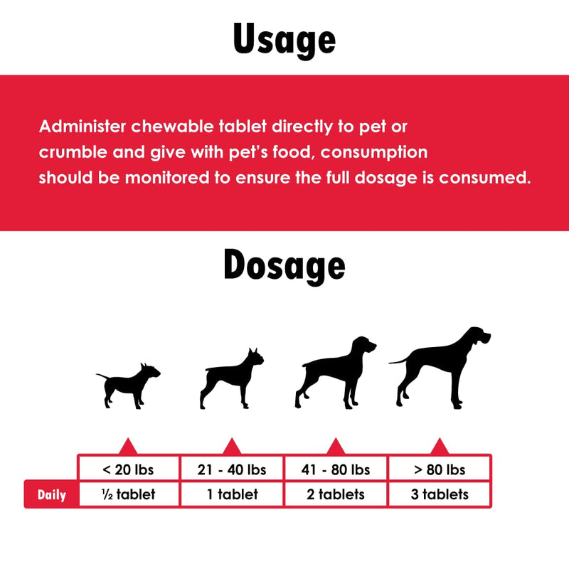 Cranberry D-Mannose Urinary Tract Support - Bladder Health Supplement for Dogs and Cats - 60 Tablets - BeesActive Australia