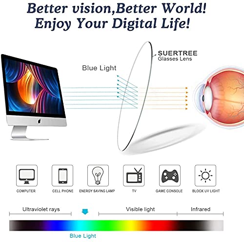 SUERTREE 3 Pack Anti-Blue Computer Reading Glasses, Blue Light Filter Eye Glasses, Blocking UV Computer Glasses, Visual Aided Glasses, Female Male Reading Glasses Black 2.5 BM161 +2.50 Magnification 3 Pack Anti Blue Black - BeesActive Australia