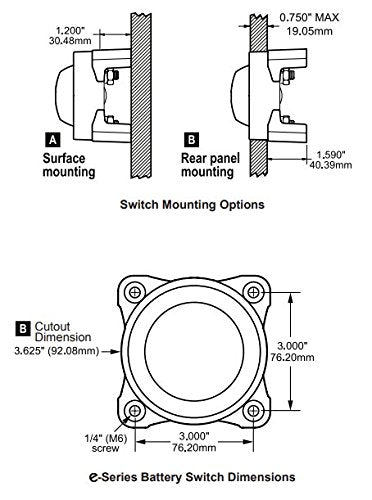 Blue Sea Systems - Battery Switch ON/Off AFD Dual Circ. - BeesActive Australia