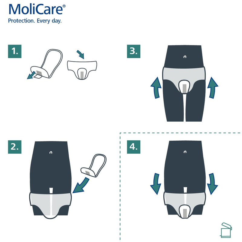 MoliCare Pad, Incontinence Pad for Women and Men with Bladder Weakness, 3 Drops, Pack of 28 1 count (Pack of 28) - BeesActive Australia