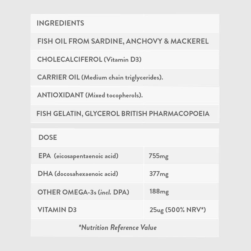 Bare Biology Rise & Shine Omega 3 Fish Oil + Vitamin D3 � High Strength EPA & DHA from Sustainably Sourced Fish, Immune Health Supplement (60 Capsules) - BeesActive Australia