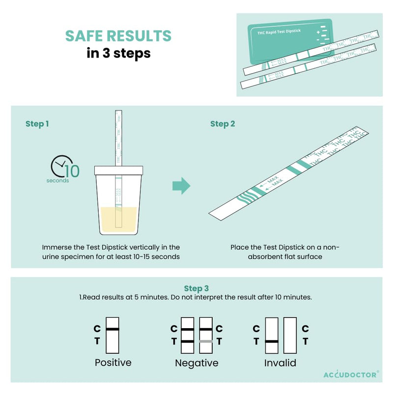 10 Accudoctor Marijuana Cannabis THC Drug Test 25 ng/ml canabis Strips in Urine Quick Drug Strips One Reactive Detection Anti-Drug Kit Tests Rapid Step One panel at home drugs screen level srug sticks - BeesActive Australia
