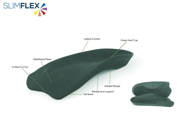 Slimflex Simple 3/4 Length Insoles - High Density ( Hard ) Small (UK 5-6.5 | EU 39-40) - BeesActive Australia