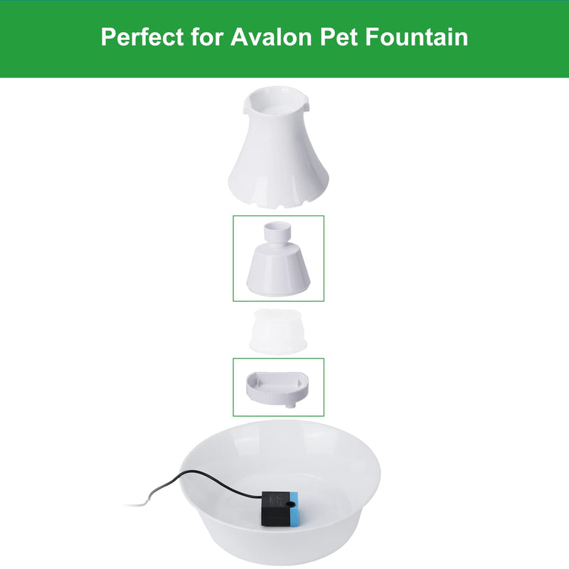 ZEKIRY Replacement Filter Housing, Compatible with PetSafe Drinkwell 1/2 Gallon, 1 Gallon, 2 Gallon, Pagoda, Avalon, Butterfly, Sedona, Seascape and Creekside, Seaside Pet Fountains, ABS - BeesActive Australia