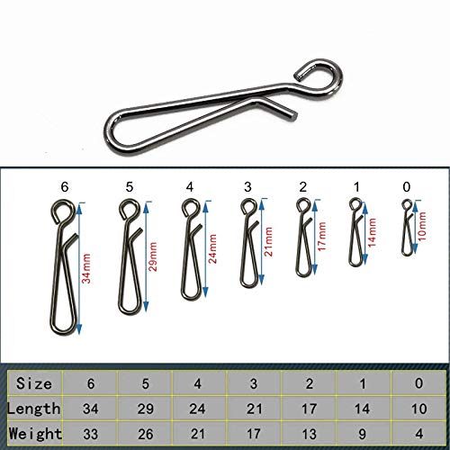 JJZS 100pcs Fast Fishing Swivel Snap Clips Stainless Steel Hanging Snap Quick Lock Hook Link Clips Rigging Link Clips Safety Decoy Swivels Snap Size 0-6 0#_10mm - BeesActive Australia