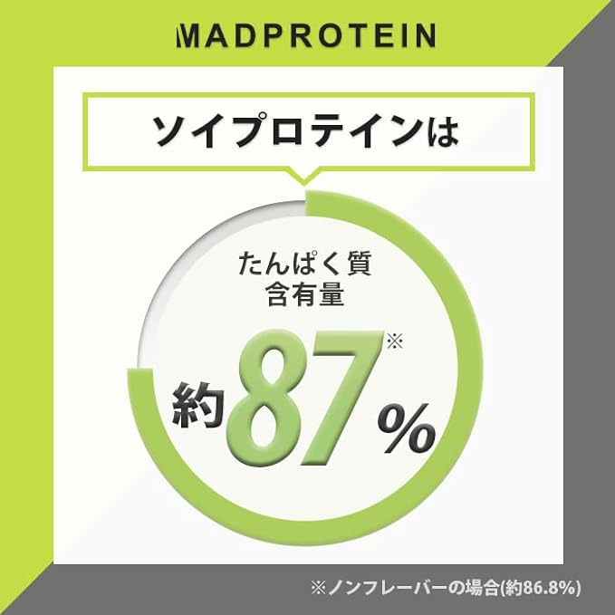 MAD PROTEIN Soy protein, no artificial sweeteners, no flavor, domestically processed soybeans, no additives, vegetable protein (1kg) - BeesActive Australia