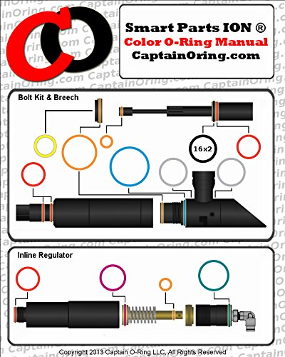 [AUSTRALIA] - Captain O-Ring 3X Color Coded Oring Rebuild Kit for Smart Parts ION 