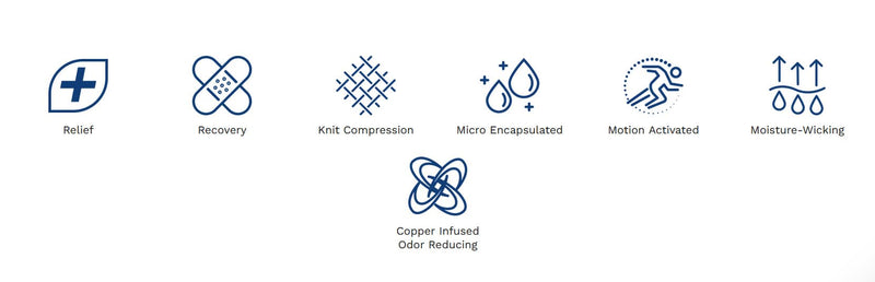 Copper Fit ICE Knee Compression Sleeve Infused with Menthol Large/X-Large - BeesActive Australia