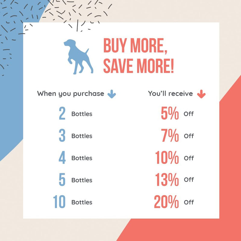 Dog Leave in Conditioner Spray, Professional Grooming, Dry Itchy Skin Moisturizer, Coat Deodorizer, Long Lasting Warm Vanilla Amber Scent, Hypoallergenic, 100% Organic, Made in The USA, 7.1 oz - BeesActive Australia