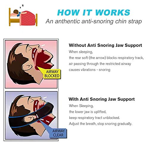 Anti Snoring Chin Strap, Adjustable Stop Snoring Devices Snore Reduction Chin Strips Stop Snoring Solution, Anti-Snoring CPAP Chin Strap for Mouth Breathers Snore Relief Sleep Aid Devices (Black) Black - BeesActive Australia
