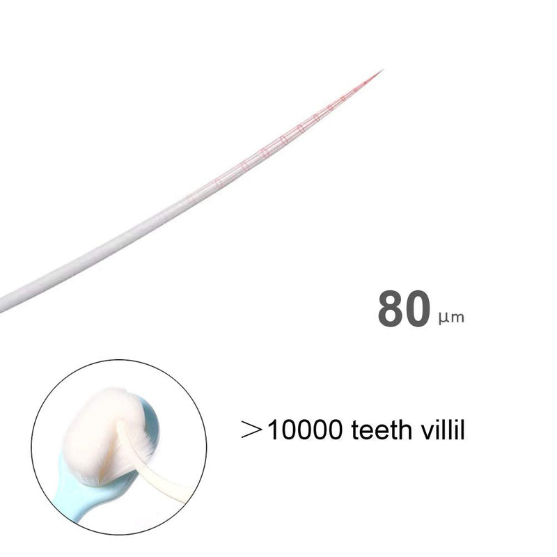 KnocKconK Cat Toothbrush with Mini Soft Head, Pet Teeth Deep Clean Dense Brush, Safe and Effective Oral Care, Small Dog Tooth Brush Away Bad Breath(Pink, Blue) Pink+blue+yellow - BeesActive Australia