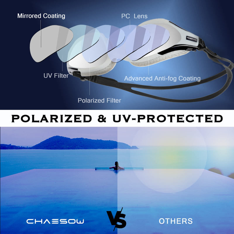 Swim Goggles - UV Polarized Swimming Goggles for Men Women Adults, Wide View and Adjustable, Anti-fog and No Leaking Grey - BeesActive Australia