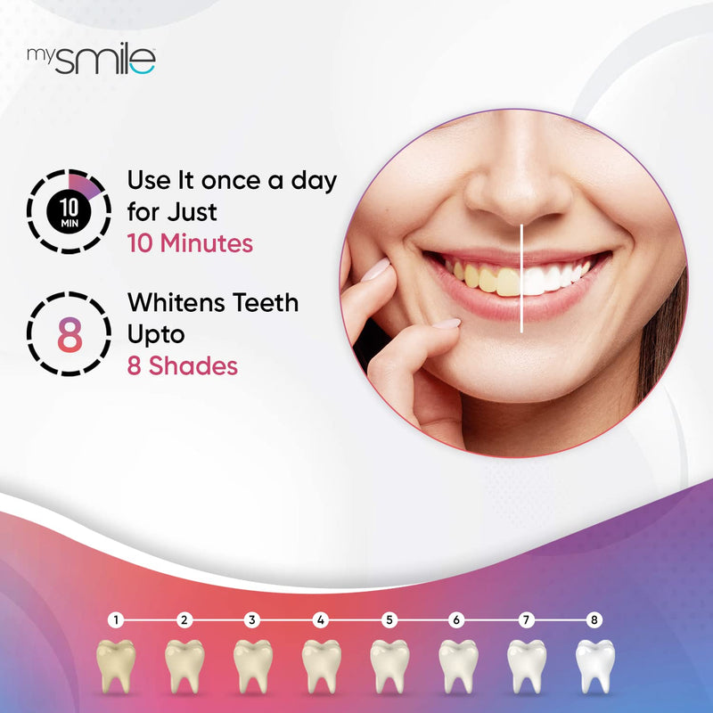 mysmile Teeth Whitening Gel Refills x 8 (3ml Each) - Sensitivity-Free & Peroxide-Free Pap+ Tooth Whitening Gel - 10 Min Stain Removal - Enamel-Safe Syringes - Vegan Teeth Whitener - BeesActive Australia