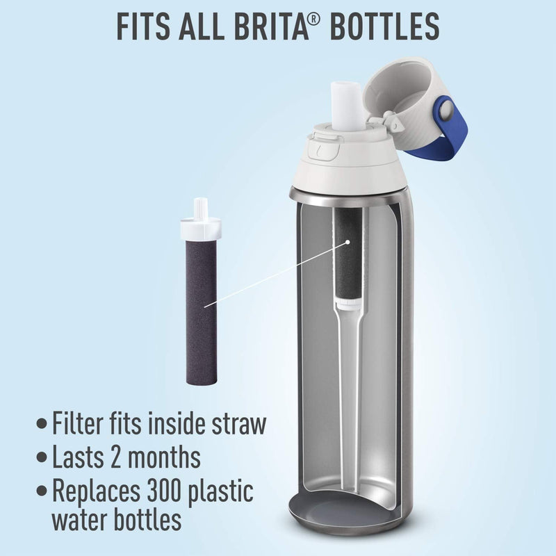 Brita Water Bottle Filter, Premium Water Bottle Replacement Filters, BPA Free, 3 Count - BeesActive Australia