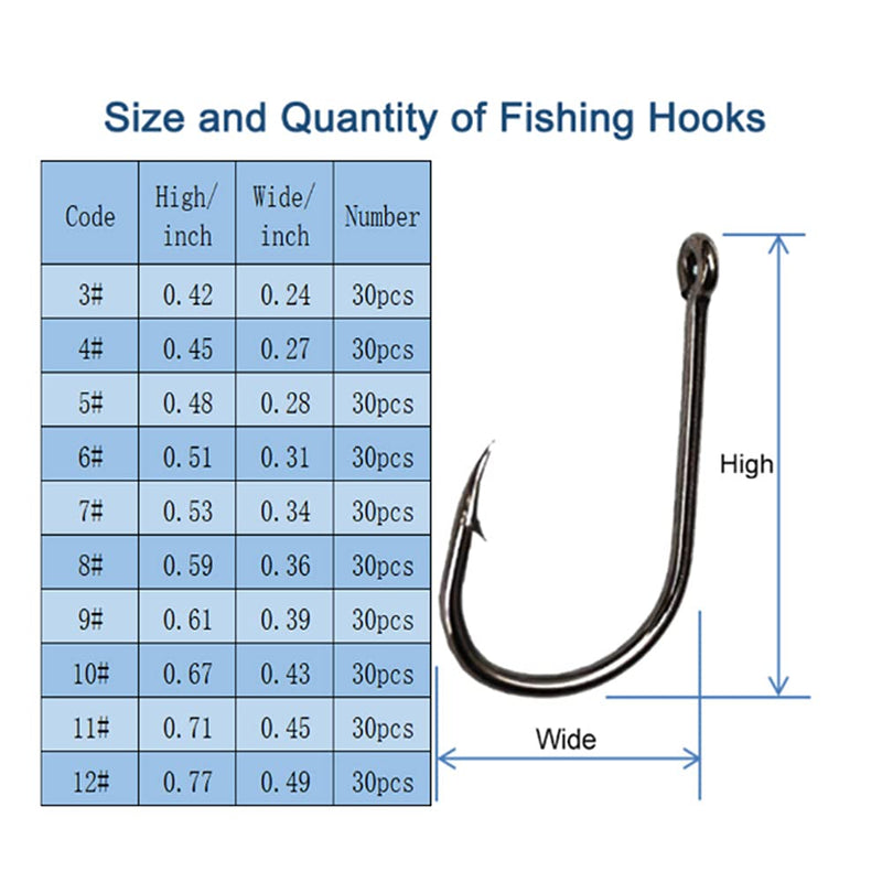 300PCS Small High-Carbon Steel Barbed Fishing Hooks with Holes, 10 Specifications of Fishing Hooks, Portable Boxed Hooks, Powerful Hooks That Can Adapt to Various Fishing Environments - BeesActive Australia