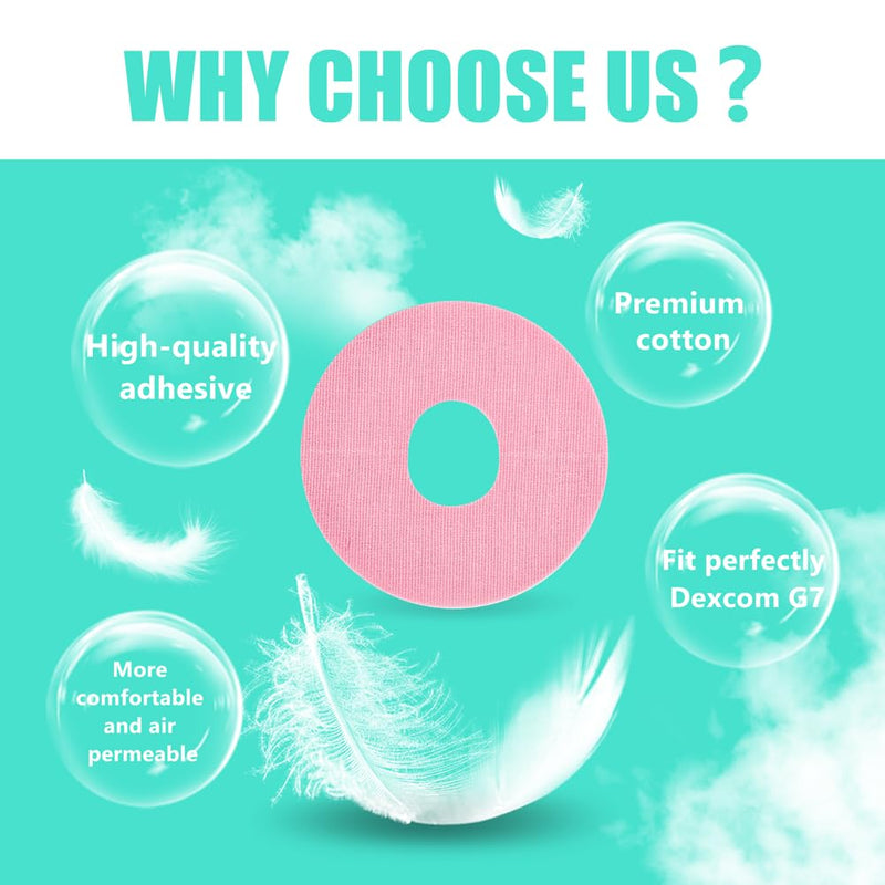 YOUSHARES Dexcom G7 Adhesive Patches(20PCS)- 7-14 Days Long Stay Fixation Monitor Protection, Waterproof Overpatch CGM Stickers for G7,Easy to Use Pre-Cut Adhesive Tape (Pink) 20pcs Pink - BeesActive Australia