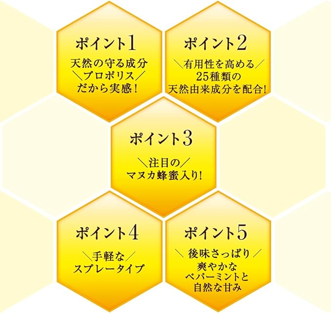 Yamada Beekeeping Propolis Spray, 1.0 fl oz (30 ml), Propolis Manuka Honey, Herbs, Peppermint, Compact Size, Vitamins and Minerals - BeesActive Australia