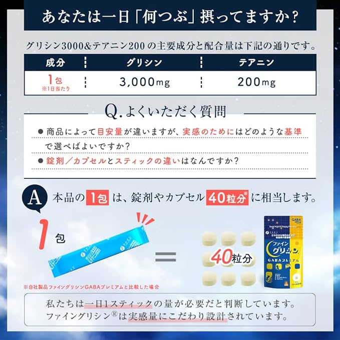 Fine Glycine Glycine 3000 & Theanine 200, Fluffy Ramune Flavor, Theanine, Domestic Production, 0.1 oz (3.3 g) x 30 Packets - BeesActive Australia