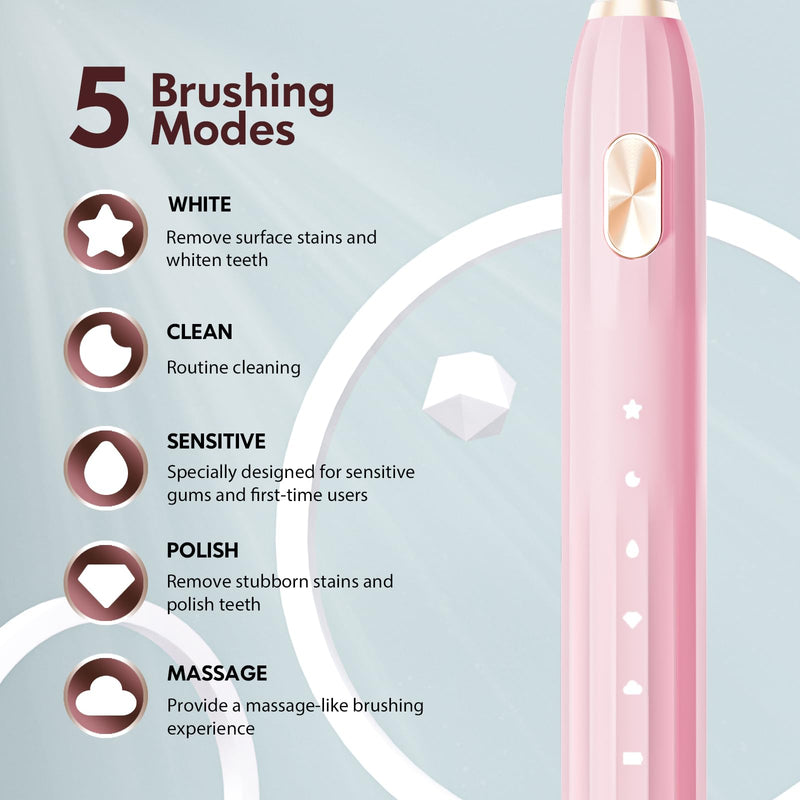 Dada-Tech Sonic Electric Toothbrush for Adults and Kids with 9 Brush Heads, 5 Modes with 2 Minutes Timer, IPX7 Waterproof, Ultrasonic Travel Toothbrush with Rechargeable Power and Fast Charging (Pink) Pink - BeesActive Australia