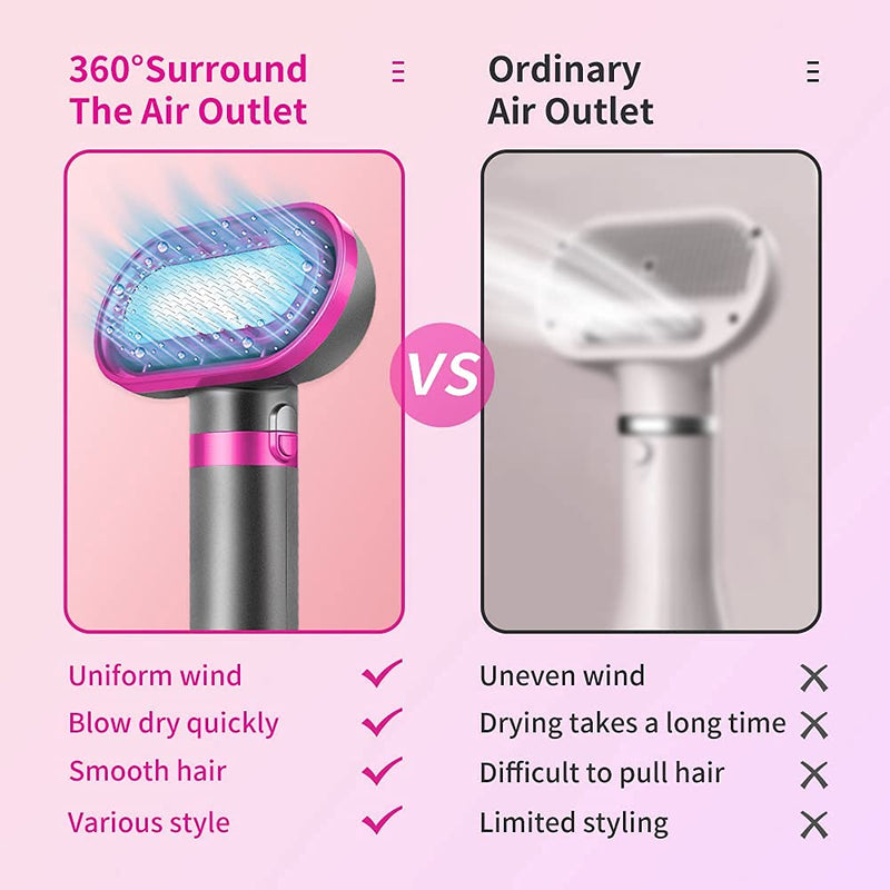 Upgraded Pet Hair Dryer Brush,2 in 1 Pet Grooming Dryer for Small/Medium Dog & Cat,2 Heat Settings & 3 Adjustable Blowing Dryer - BeesActive Australia
