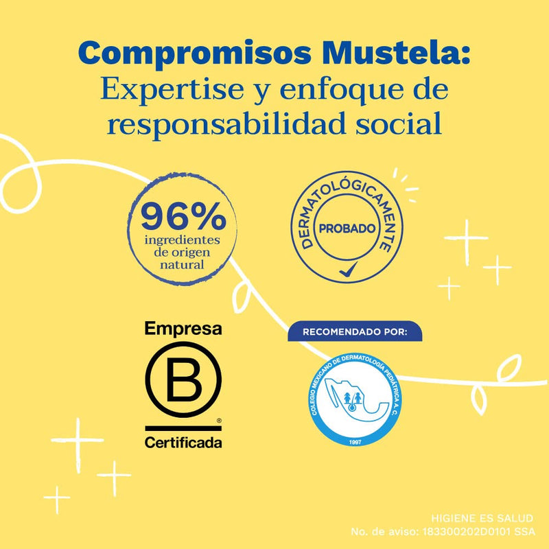 Mustela PS LAIT NOURRISSANT AU COLD CREAM 200 ML/PS VOEDENDE MELK MET COLD CREAM 200 ML - BeesActive Australia