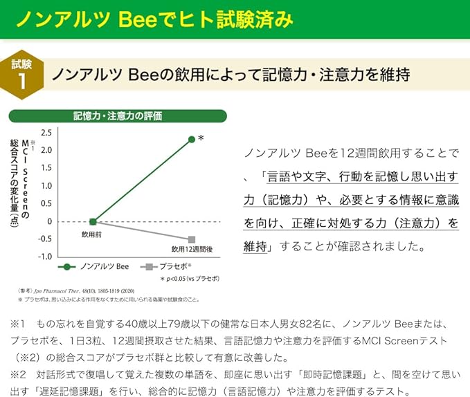 Yamada Bee Farm Non-Arts Bee (90 bulbs) [Propolis Supplement Phosphatidiserin Curcumin Ginkgo Biloba Centella Centella Coffee Berry] - BeesActive Australia