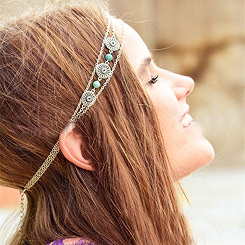 Kercisbeauty Gyspy Turquoise Beads Silver Head Chain Beach Multi Layer Headband Women Headpiece - BeesActive Australia