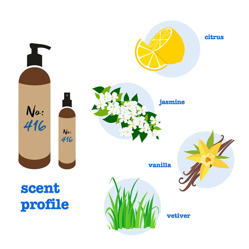 2-in-1 Dog Shampoo & Conditioner by Dr. Sniff | Small Batch & Made by Hand in the USA with Organic Ingredients | Cruelty-Free, Paraben-Free, & SLS-Free | 16oz Bright Pup - BeesActive Australia