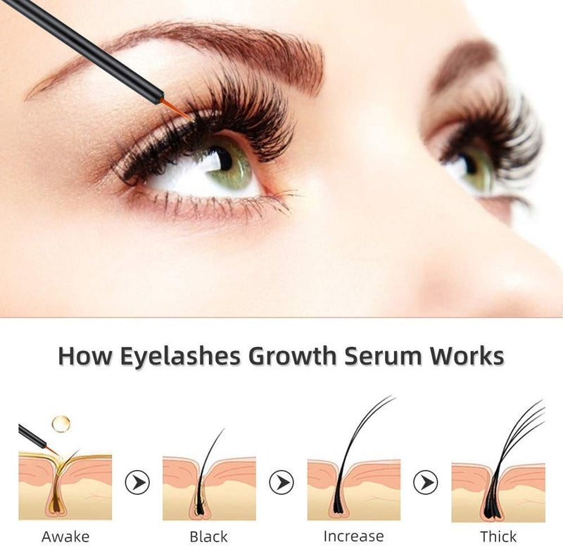 Natural Eyelash Growth Serum & Brow Enhancer.The latest plant extraction technology, Natural Non Stimulation formula to meke your Lashes and Eyebrows Fuller & Longer [5ml] - BeesActive Australia