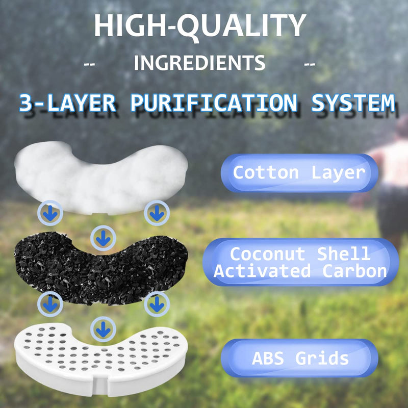 10 Packs Charcoal Water Filter Replacement for Pioneer Pet Compatible with Ceramic & Stainless Steel Raindrop Fountains - BeesActive Australia